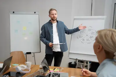 Projectleider werkt de planning uit op een flipover