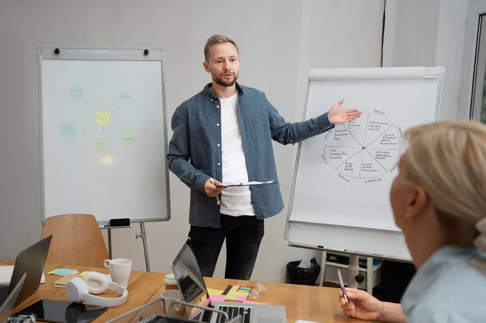 Trainer begeleidt een incompany trainingssessie op locatie bij het team